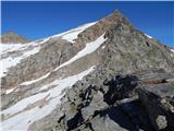 Lenzanger - Hoher Sonnblick